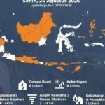 Data BPNB per 24 Agustus 2026, Kabupaten Malang sempat mengalami bencana kekeringan dan butuh distribusi lebih dari 300 ribu liter air bersih./IG @bnpb_indonesia