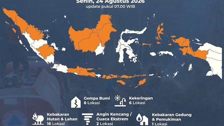 Data BPNB per 24 Agustus 2026, Kabupaten Malang sempat mengalami bencana kekeringan dan butuh distribusi lebih dari 300 ribu liter air bersih./IG @bnpb_indonesia