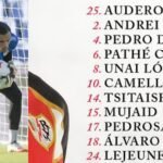 Emil Audero menjalani laga kedua bersama Rayo Vallecano saat menjamu Espanyol di Butarque, Leganes pekan keenam La Liga Spanyol 2026/27./IG @rayovallecano