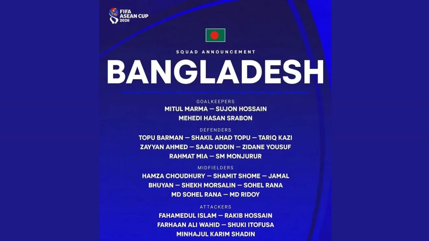 Daftar 23 pemain Bangladesh untuk FIFA ASEAN Cup 2026./IG @fifaaseancup