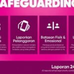 Empat panduan safeguarding dari Indonesia Women's League yang bakal bergulir pada 17 Oktober 2026 di Jakarta untuk musim 2026/27./IG @indonesiawomensleague