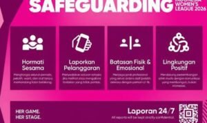 iwl-safeguarding-2026-27 Empat panduan safeguarding dari Indonesia Women's League yang bakal bergulir pada 17 Oktober 2026 di Jakarta untuk musim 2026/27./IG @indonesiawomensleague
