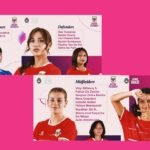 Daftar 23 pemain Timnas Putri Indonesia untuk melawan Armenia dan Yordania di FIFA Matchday Oktober 2026./IG @timnasindonesia